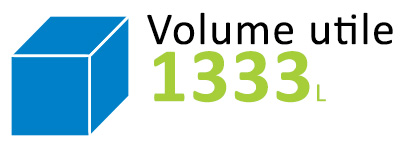 Volume 1333L