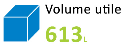 Volume 613L