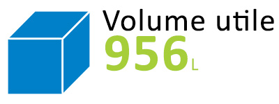 Volume 956L